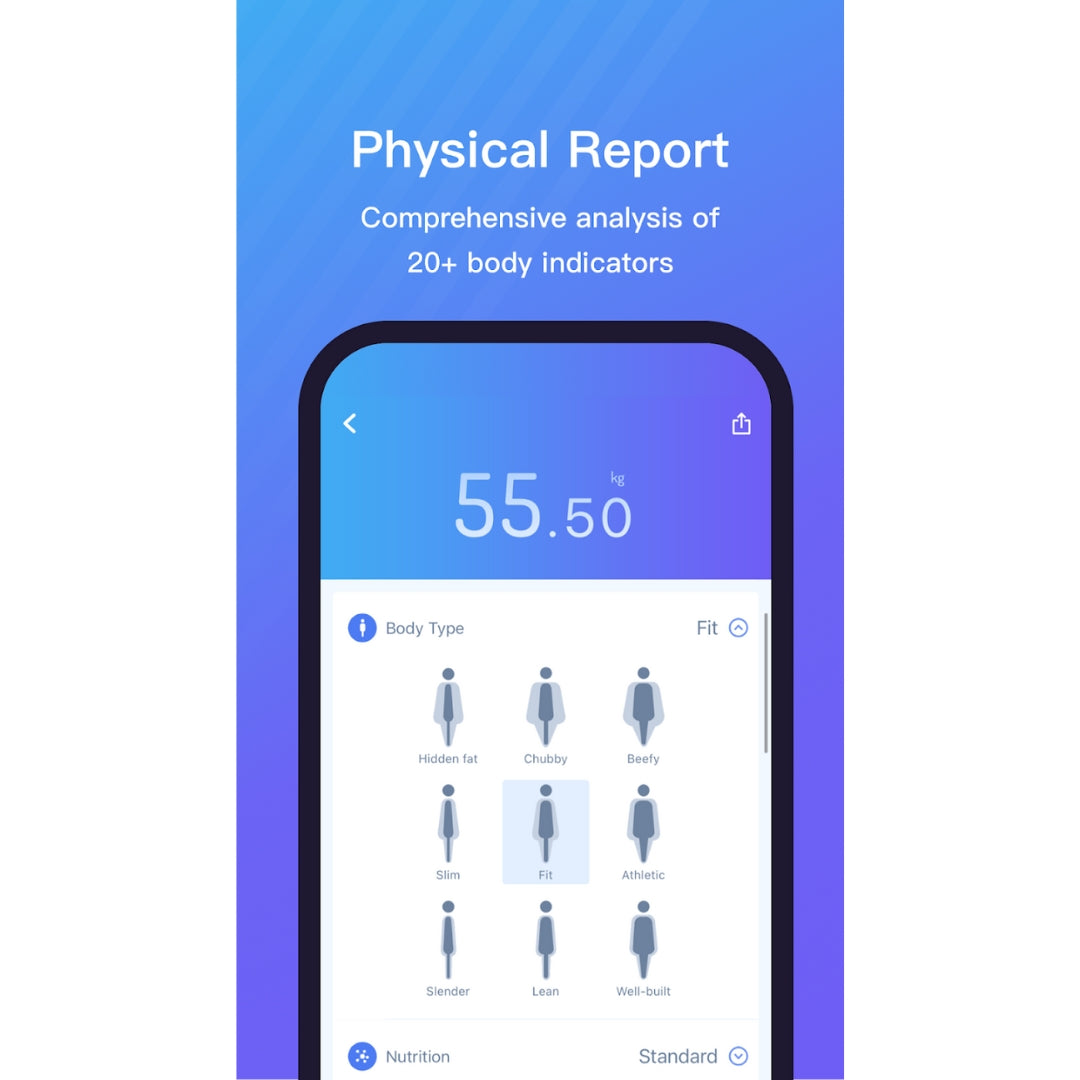 Asobeage Smart Scale